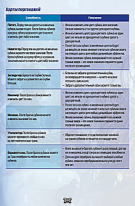 Board Game - FUSE. Countdown